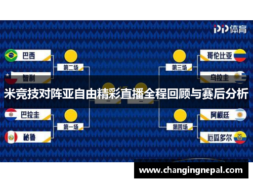 米竞技对阵亚自由精彩直播全程回顾与赛后分析